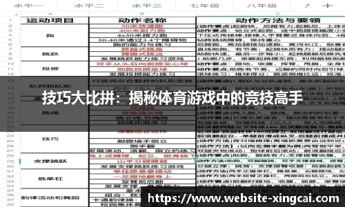 技巧大比拼：揭秘体育游戏中的竞技高手