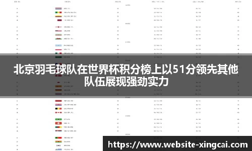 北京羽毛球队在世界杯积分榜上以51分领先其他队伍展现强劲实力
